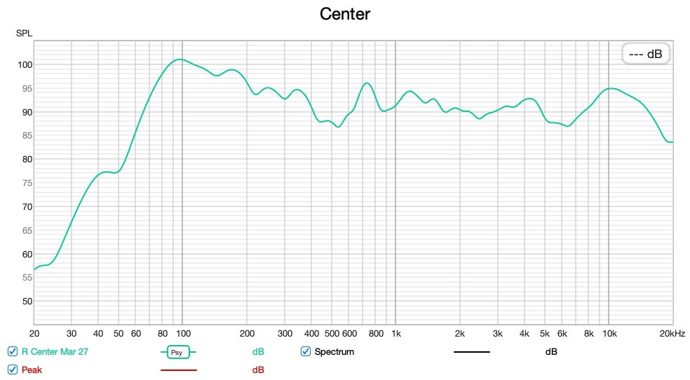 Center.jpg