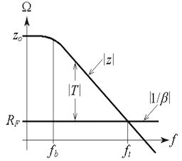 CFA2.png