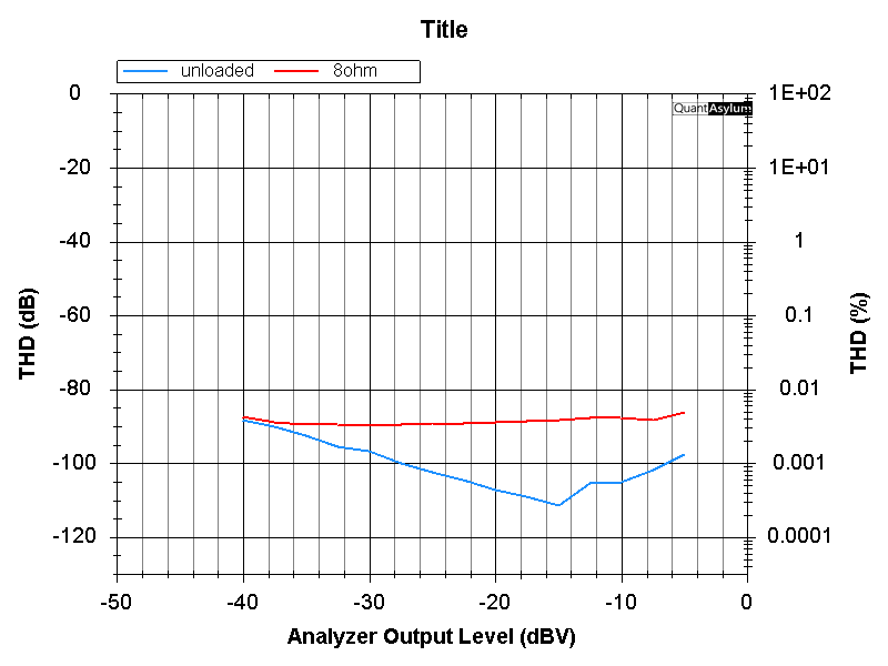 cfp-series-lev.png