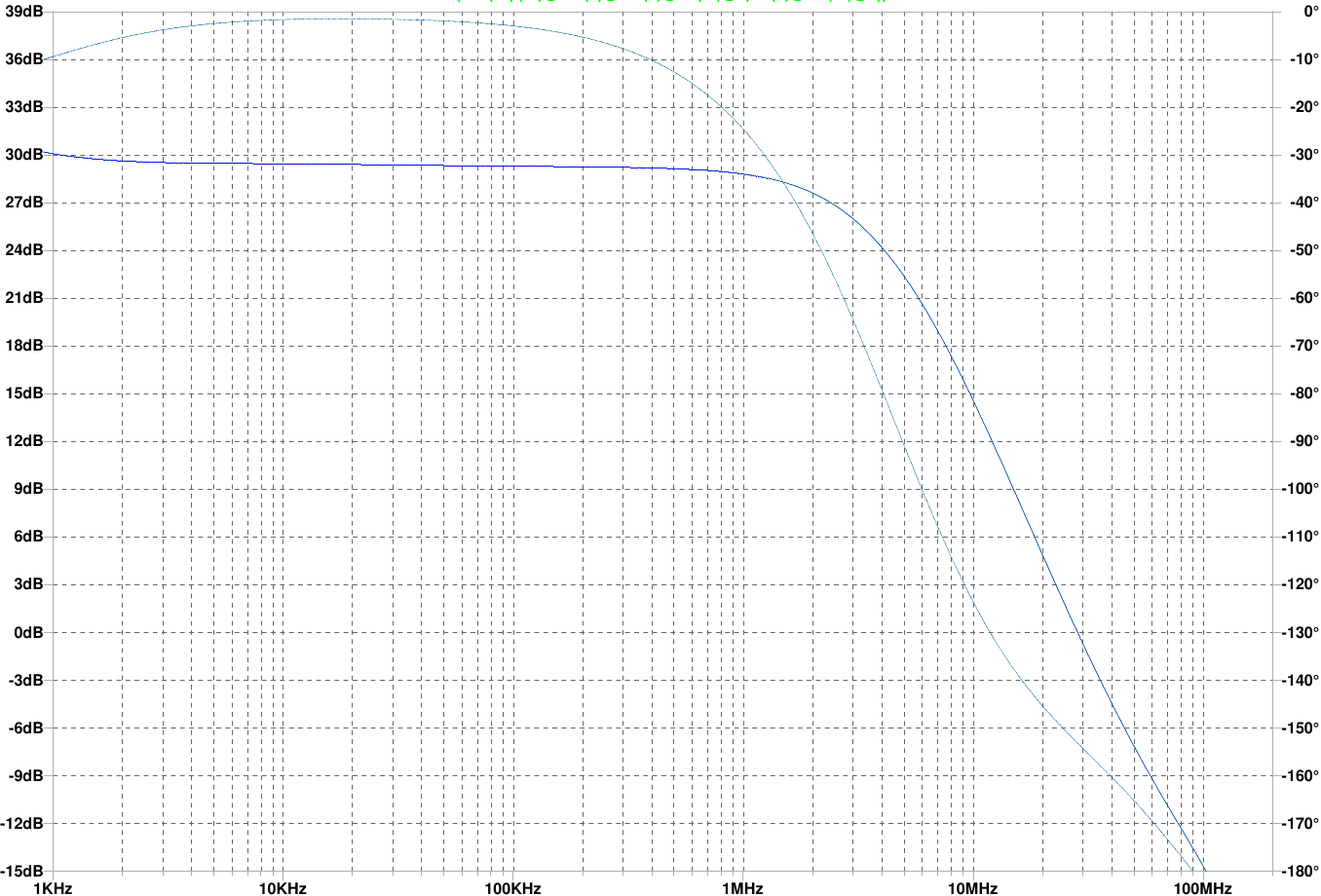 CFP_compensated_cap-33pF-BC-power-transistor.png