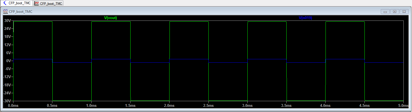 CFP_TMC_boot_1KHz.png
