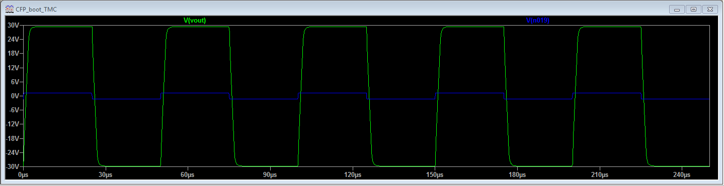 CFP_TMC_boot_20KHz.png