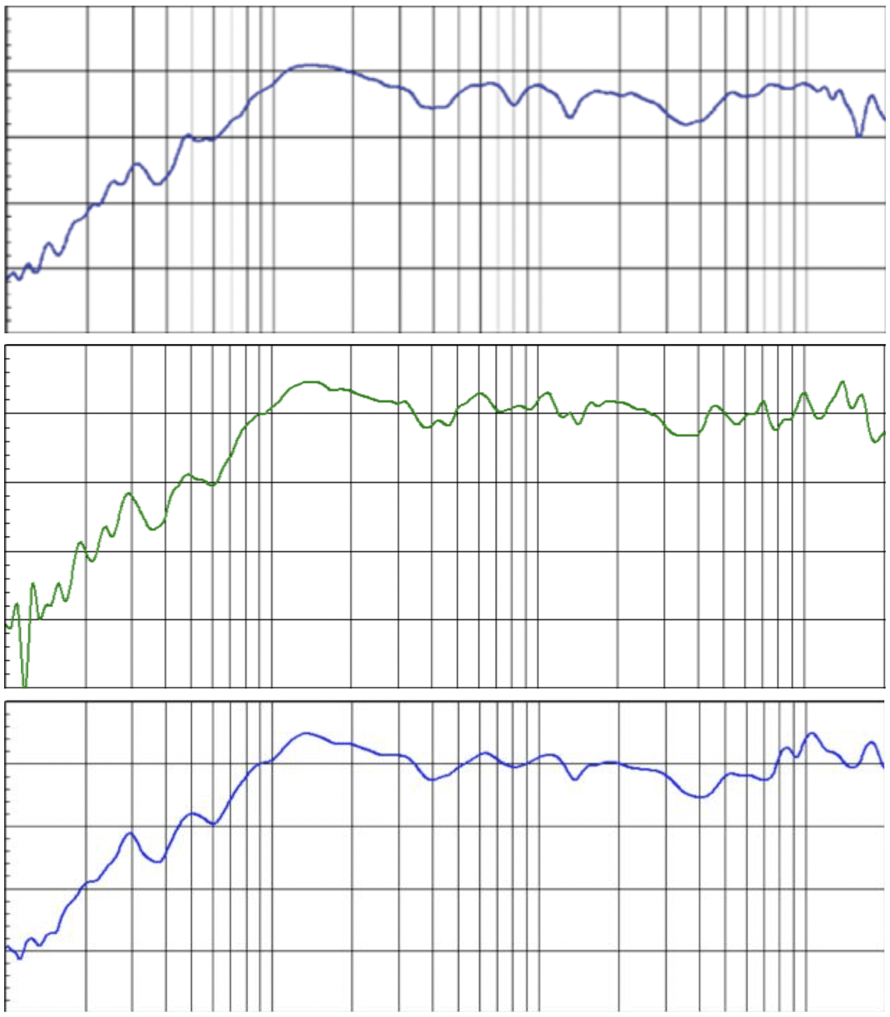 CH curves.png