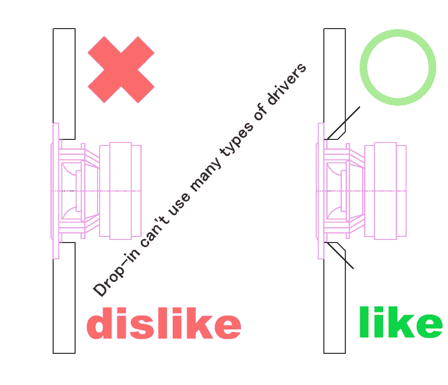 chamfer.png