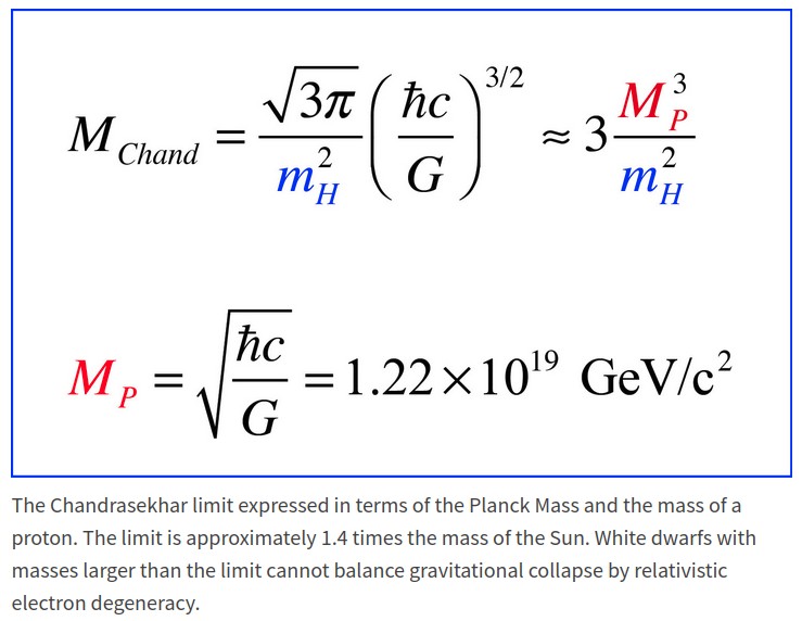 Chandrasekhar Limit 1.4.jpg