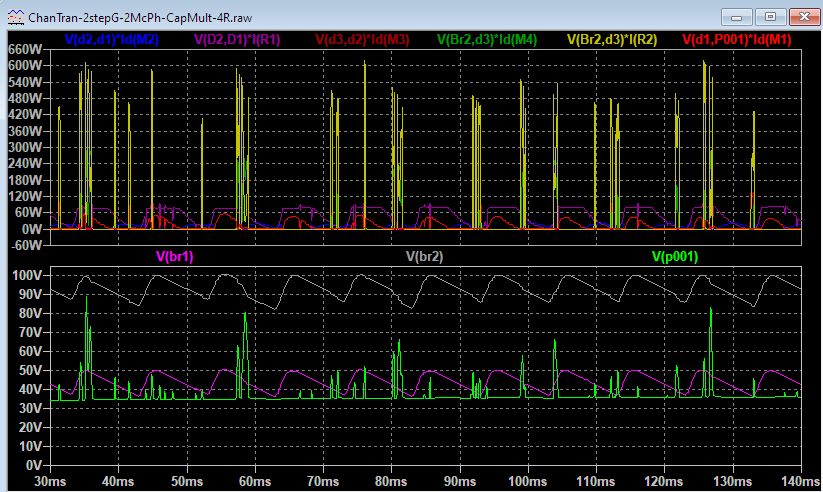 ChanTran-2stepG-2McPh-CapMult-4R-pink.jpg