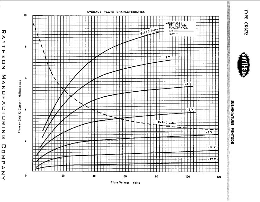 chart.jpg