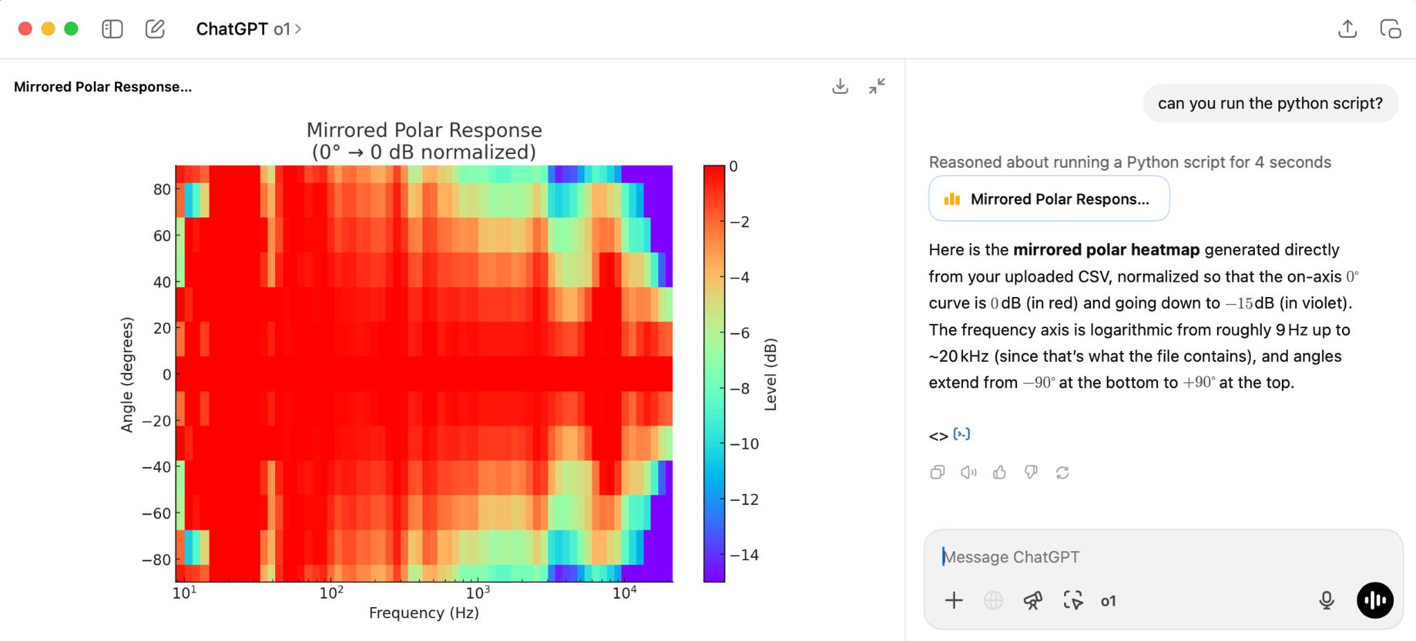 chatgpt-polarplot-3.png