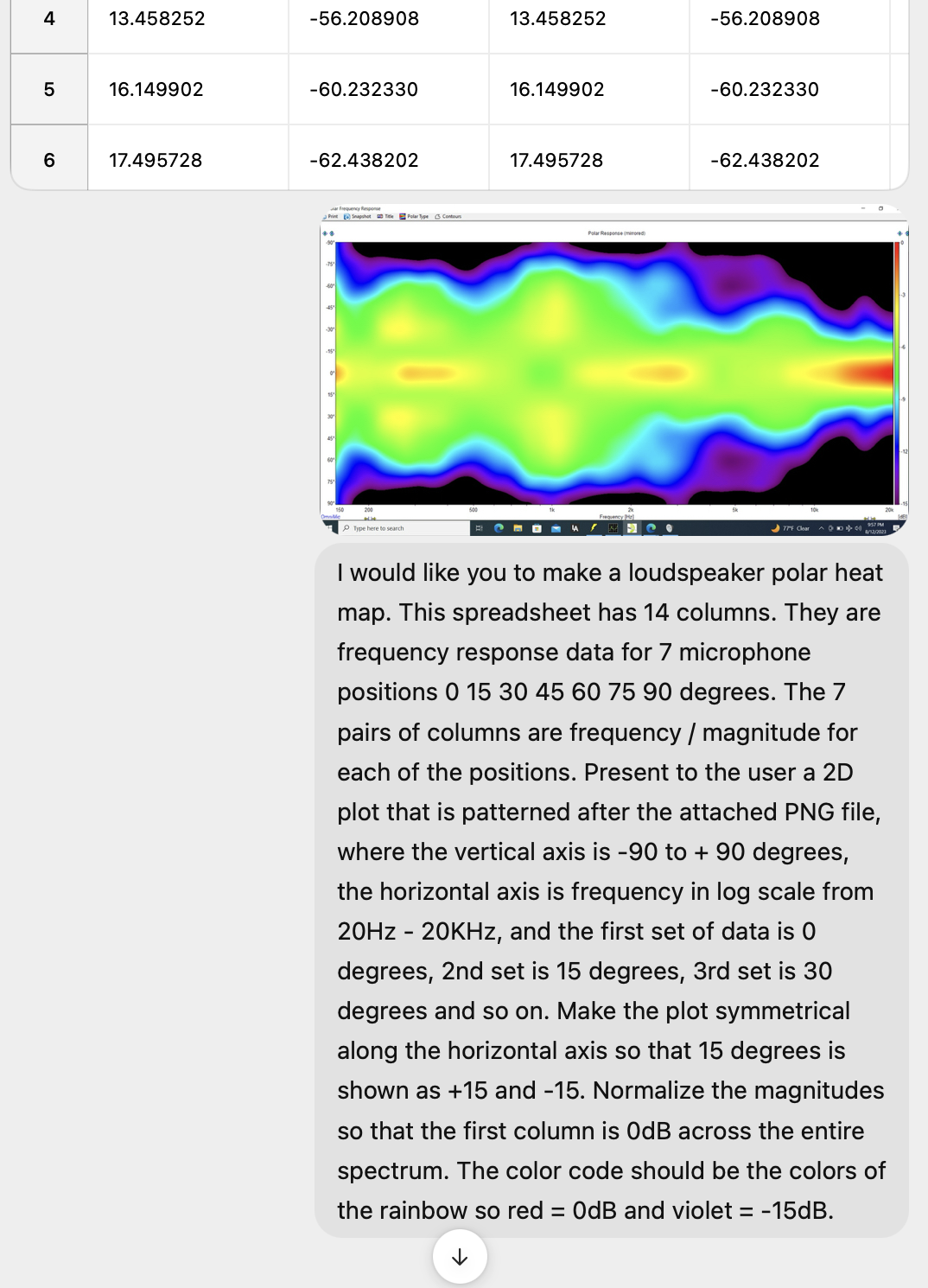 chatgpt-polarplot1.png