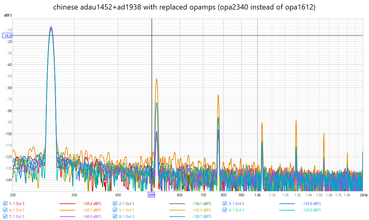 chinese adau1452+ad1938 with replaced opamps (opa2340 instead of opa1612).png