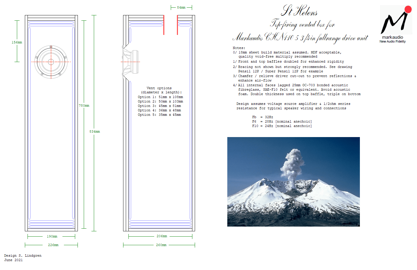 CHN110-St-Helens-top-firing-vented-box.png