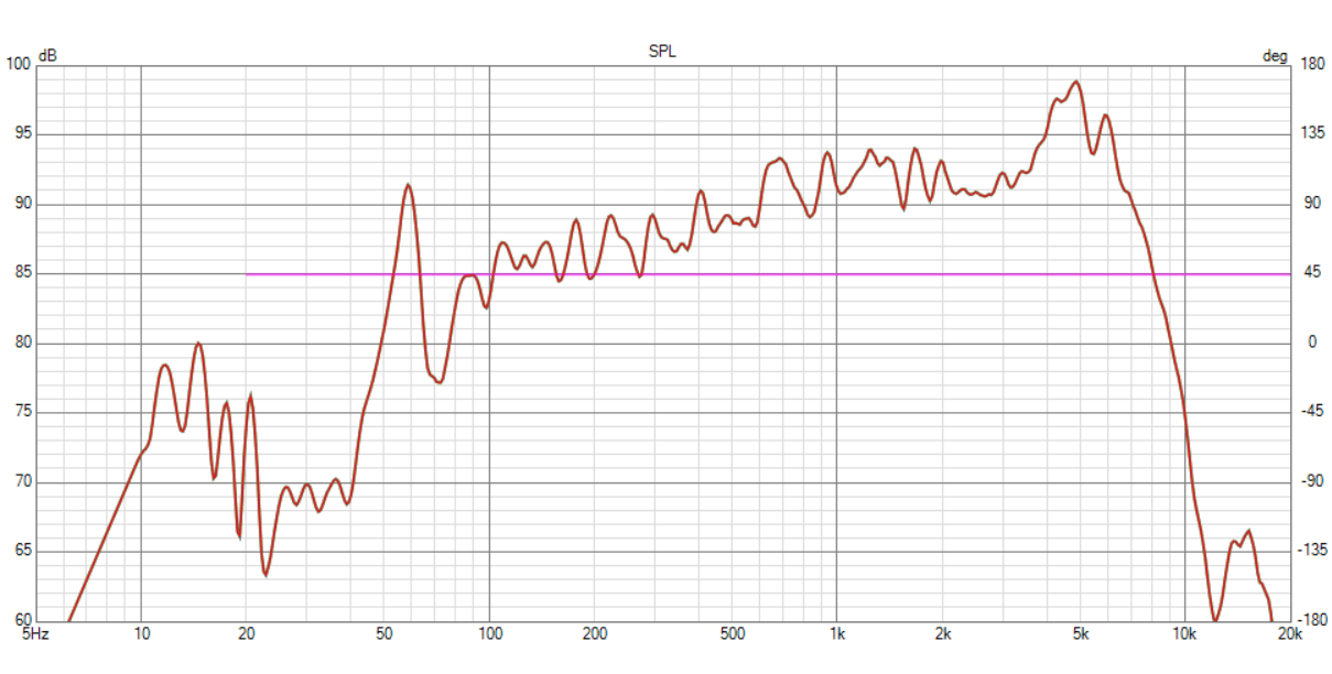 ciare HG160-4 no xover.png