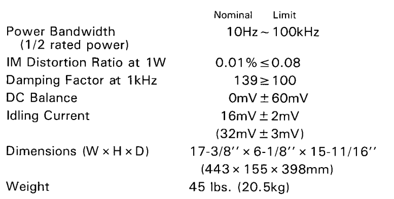 Cit22 Idling current1.PNG