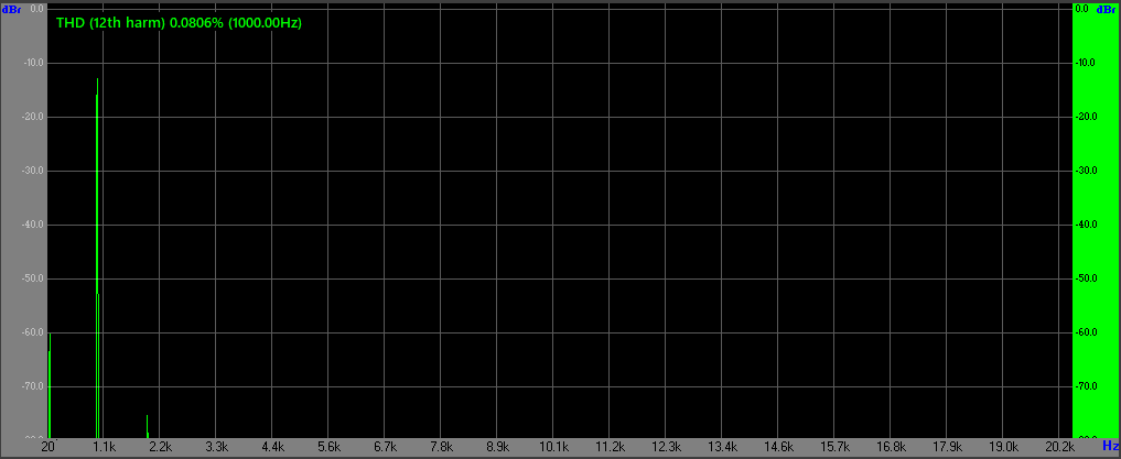 Class A 1.3W 2.8v v4.png