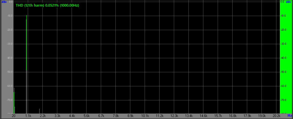 Class A 2.7W 4v v7.png