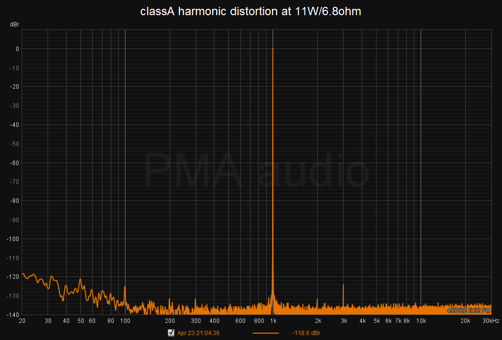 classA_11W_thd6R8.png
