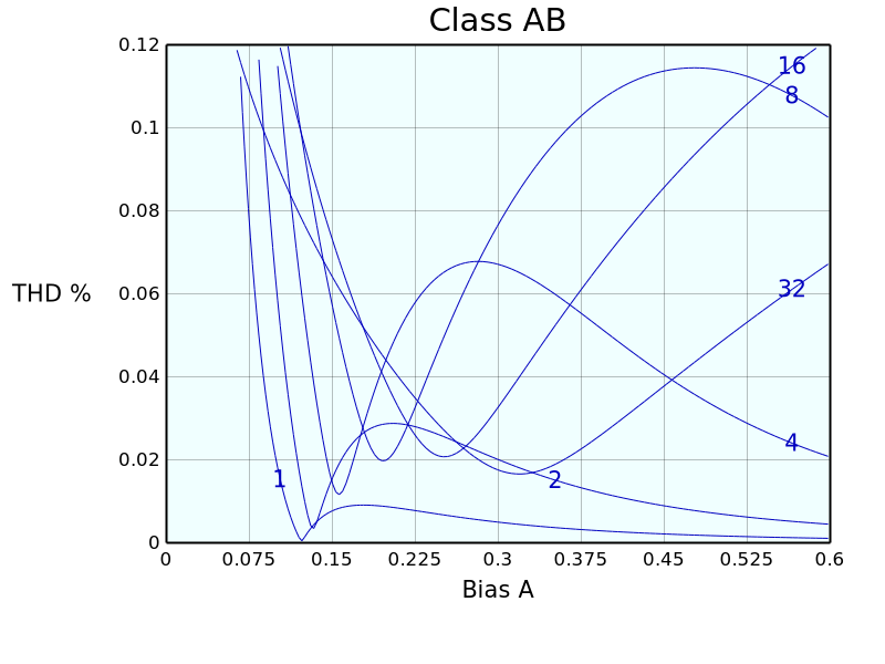 classab.png