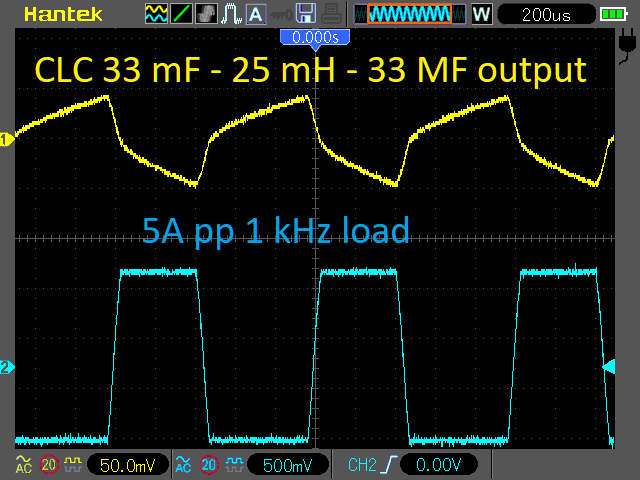 CLC transient response.png