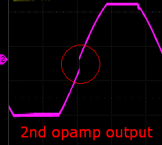 Clip 15 ohm underbiased.png