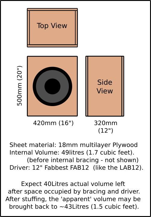 Closed-box-500px.png