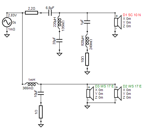CLOU-xover_network.png