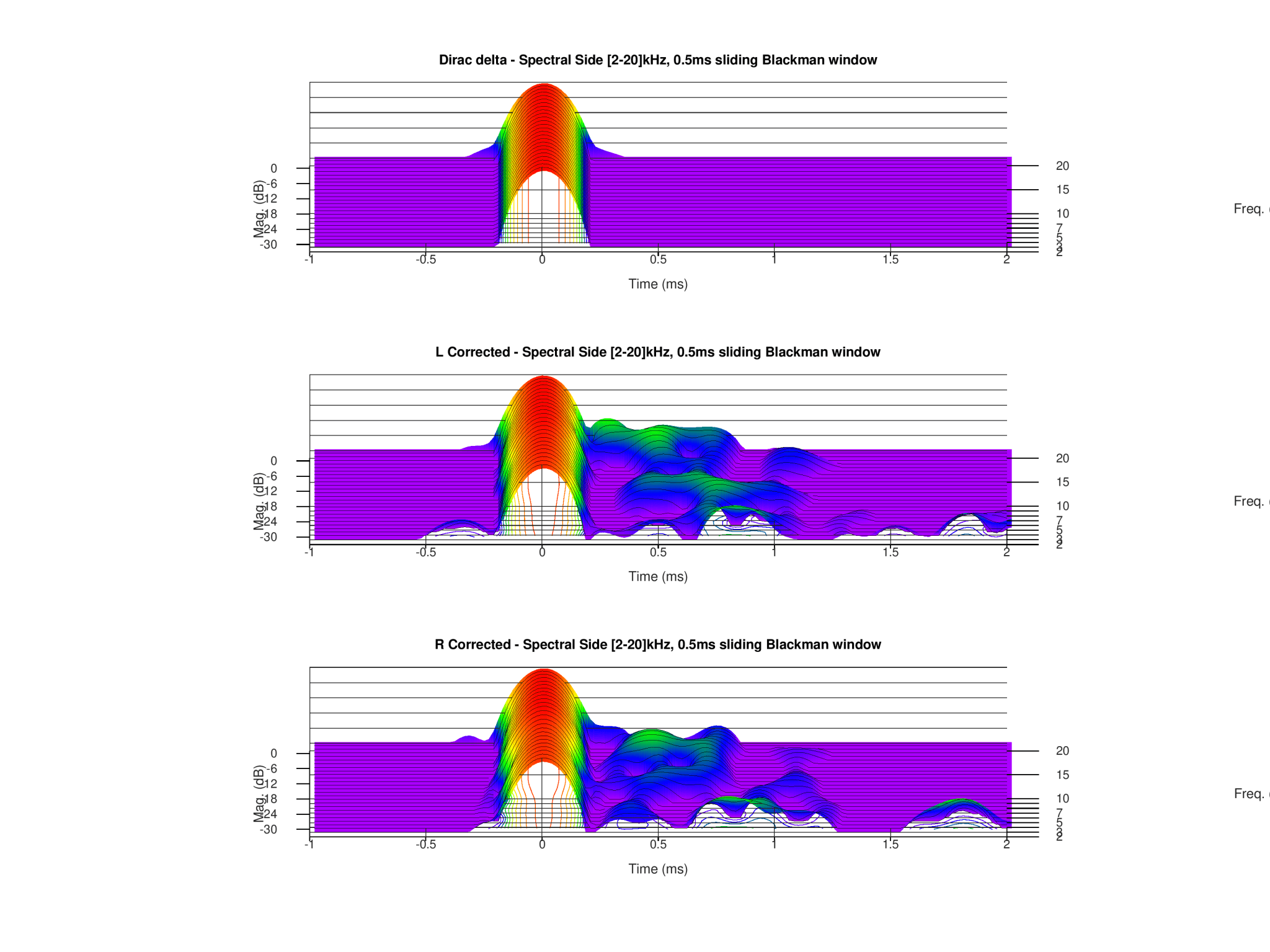 CLR-SSHighRange_3.png
