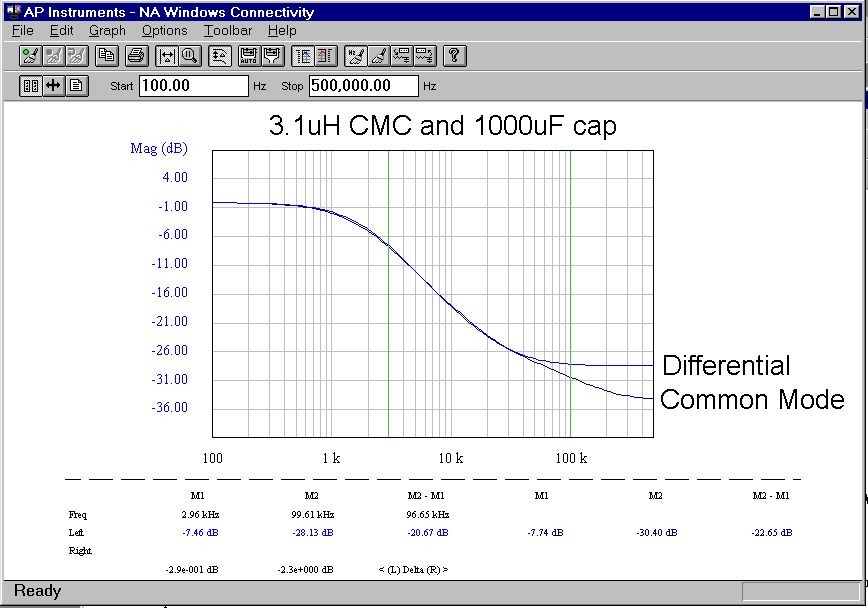 CMC31a.jpg