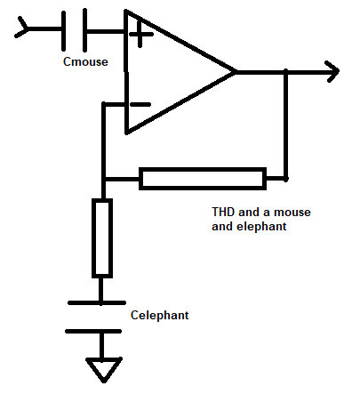 CmouseandCelephant.png