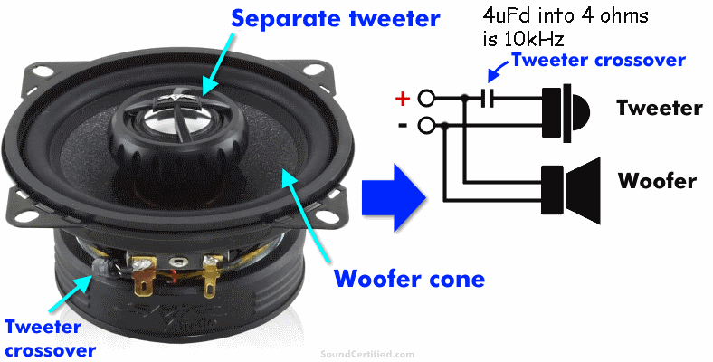 coax-tweet-xover----42.gif