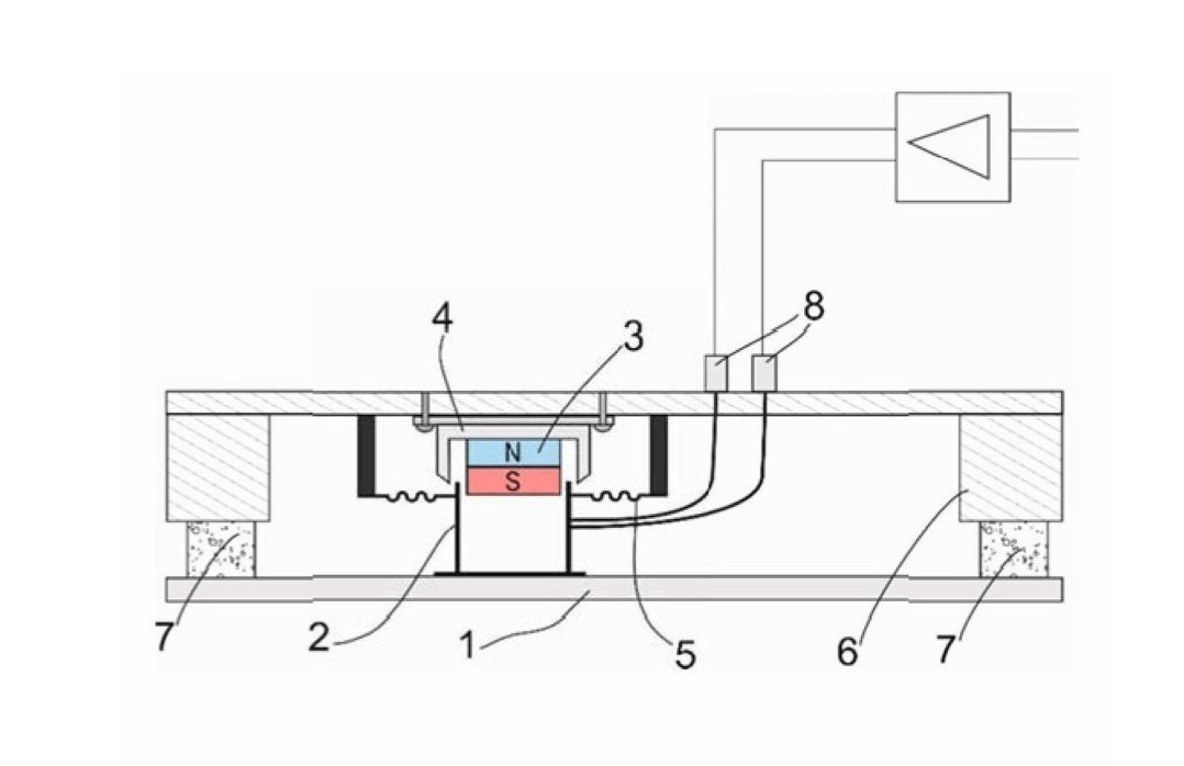 coil-fixed-to-dml-magnets-to-the support.jpg
