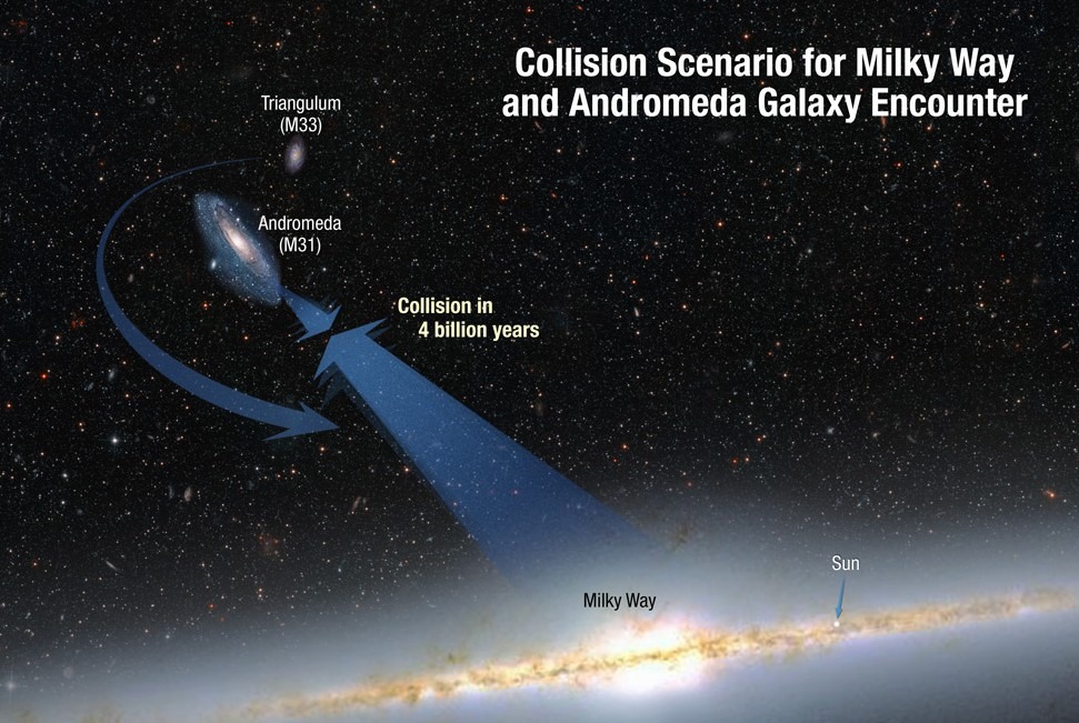 Collision Scenario AD 4Bn.jpg
