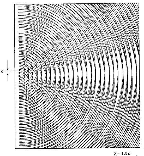 comb-filter-diagramX - transparency removed.gif
