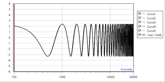 Comb1ms-10dB_Magnitude.png
