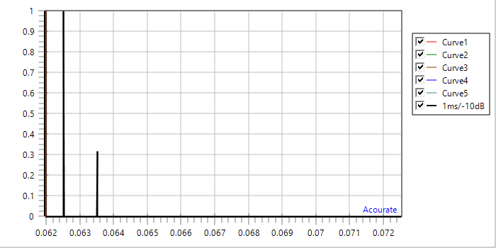 Comb1ms-10dB_Time.png