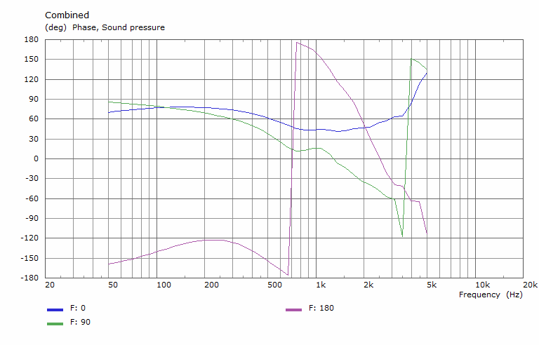combined-phase.png