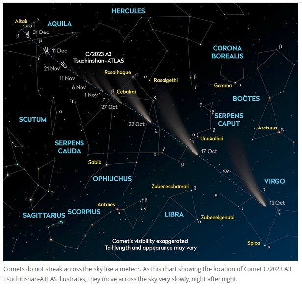 Comet Path Full Moon on 17th.jpg