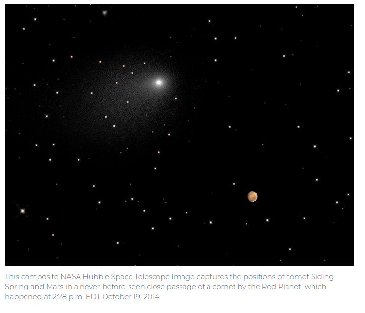 Comet Siding Spring Flyby on Mars.png