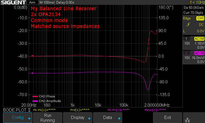 Common mode matched source impedances.png