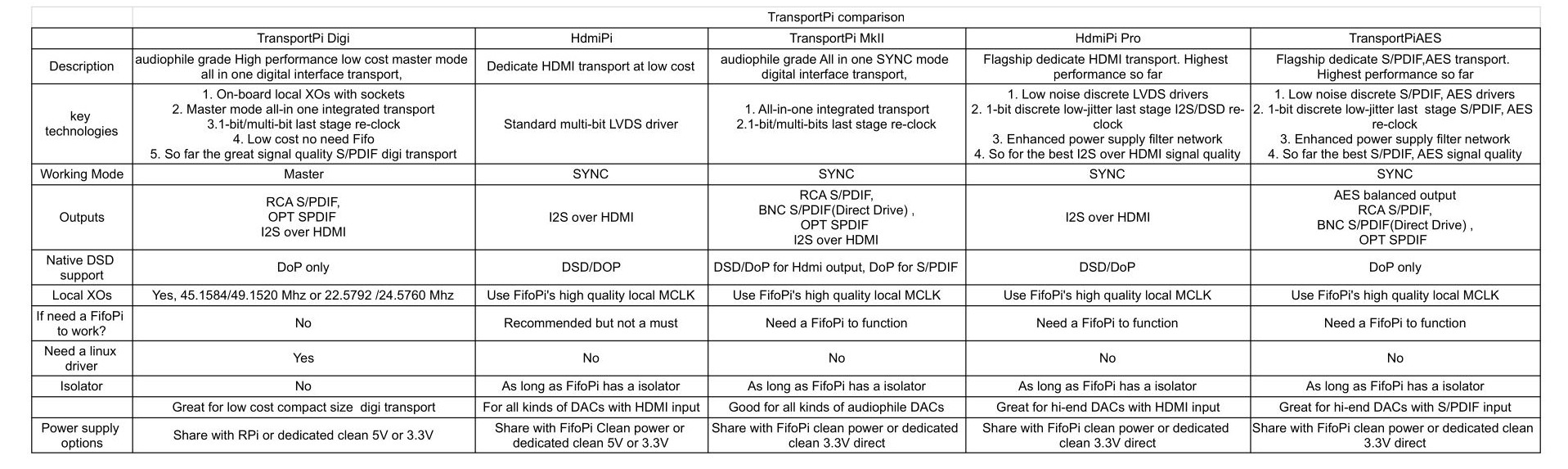 compare.jpg