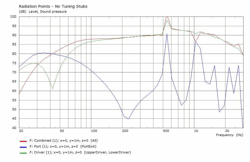 compare stubs anim.gif