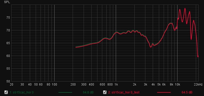 compare_measurements_repeatability.jpg