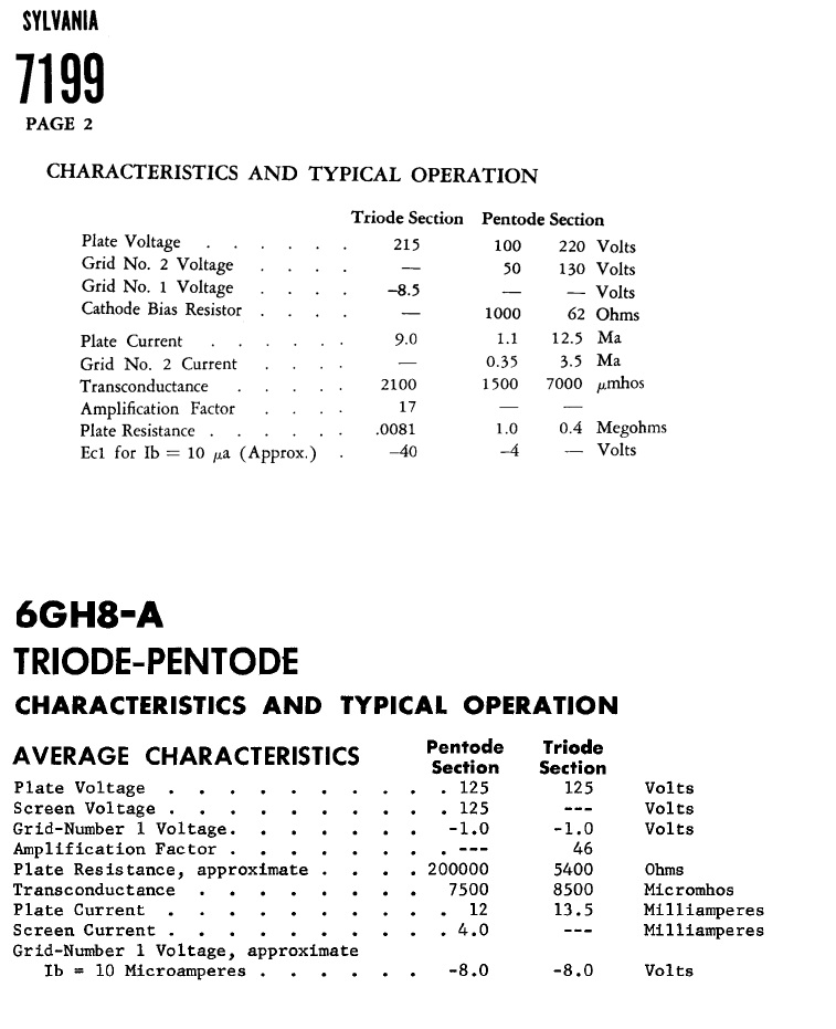 Comparison 7199 6GH8A.jpg