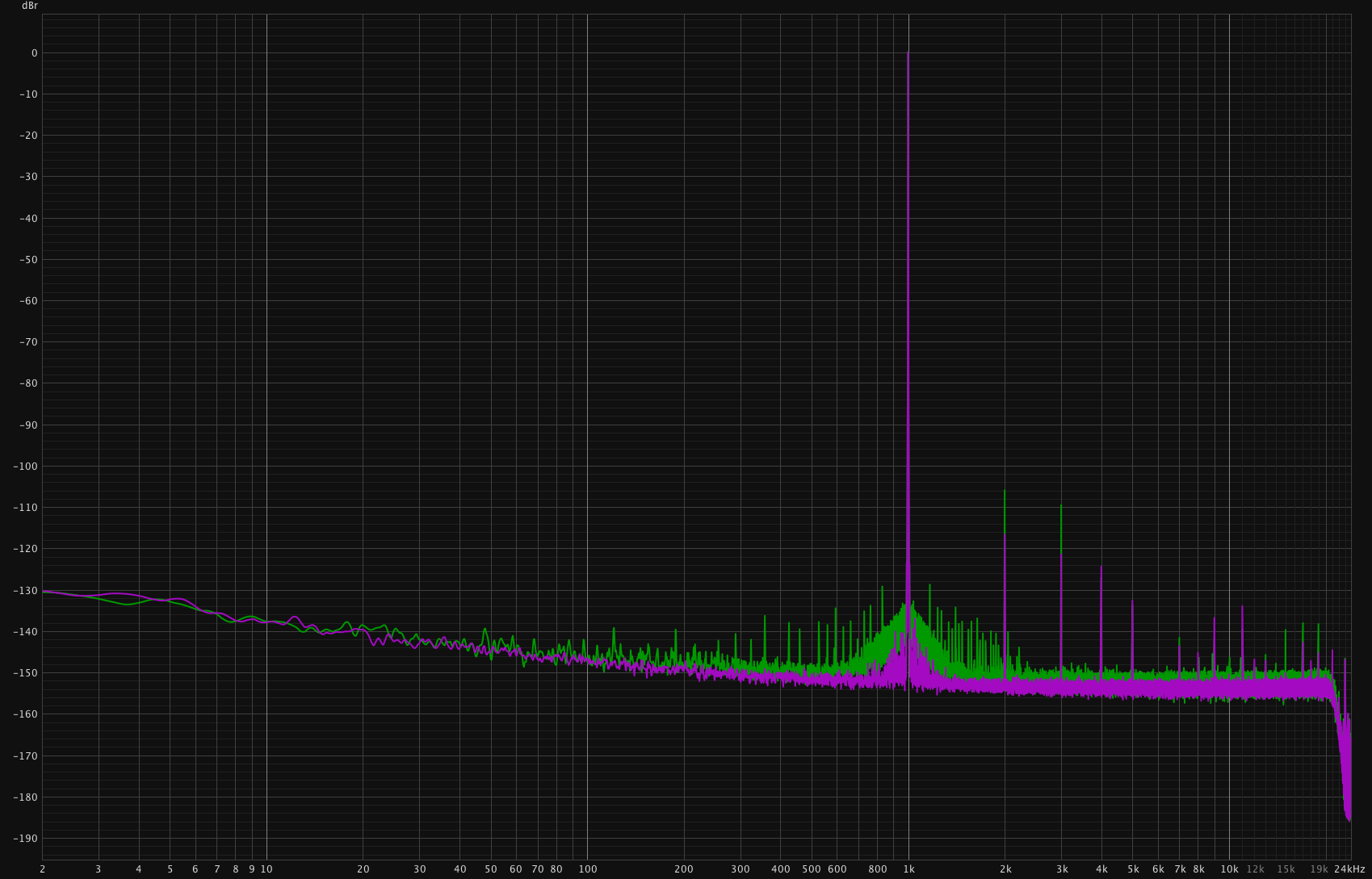 comparison_1kHz.png