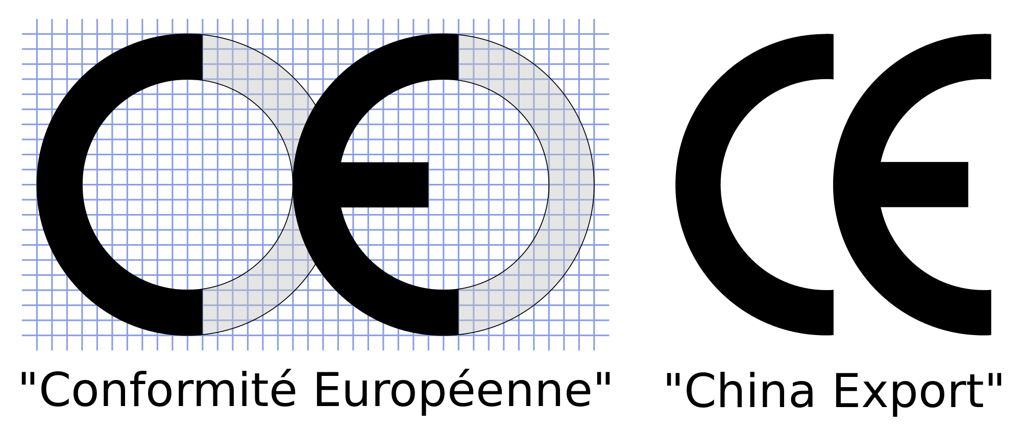 Comparison_of_two_used_CE_marks.png