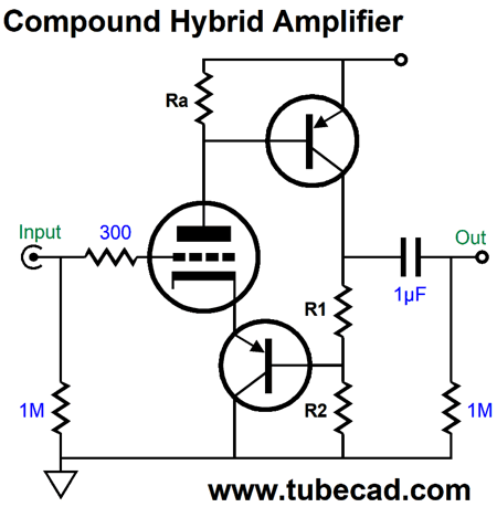 compound-tube.png
