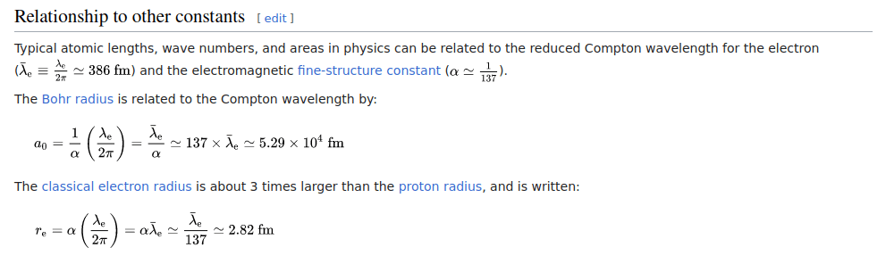 Compton Wavelength.png