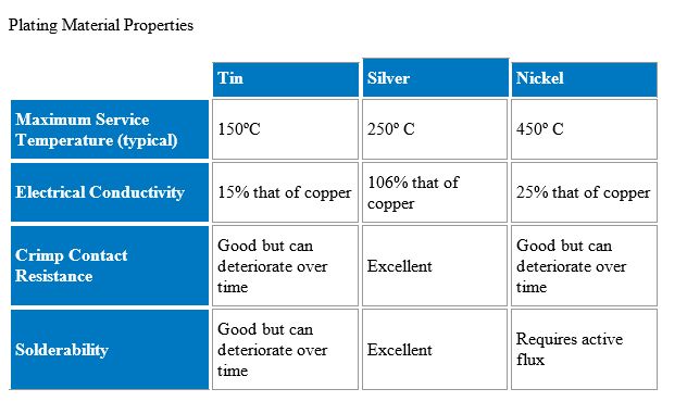 Conductivity.jpg