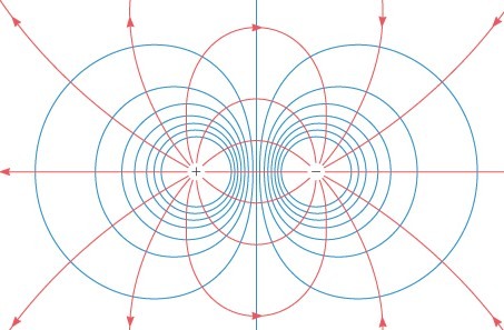 Conformal Fields.jpg
