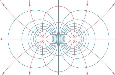 Conformal Fields.jpg