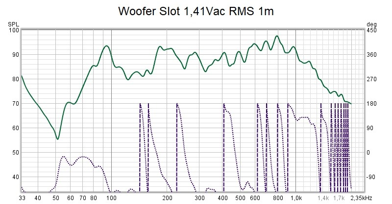 Confronto woofer slot.jpg